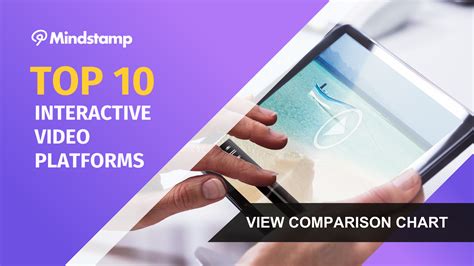 interactive video platforms.